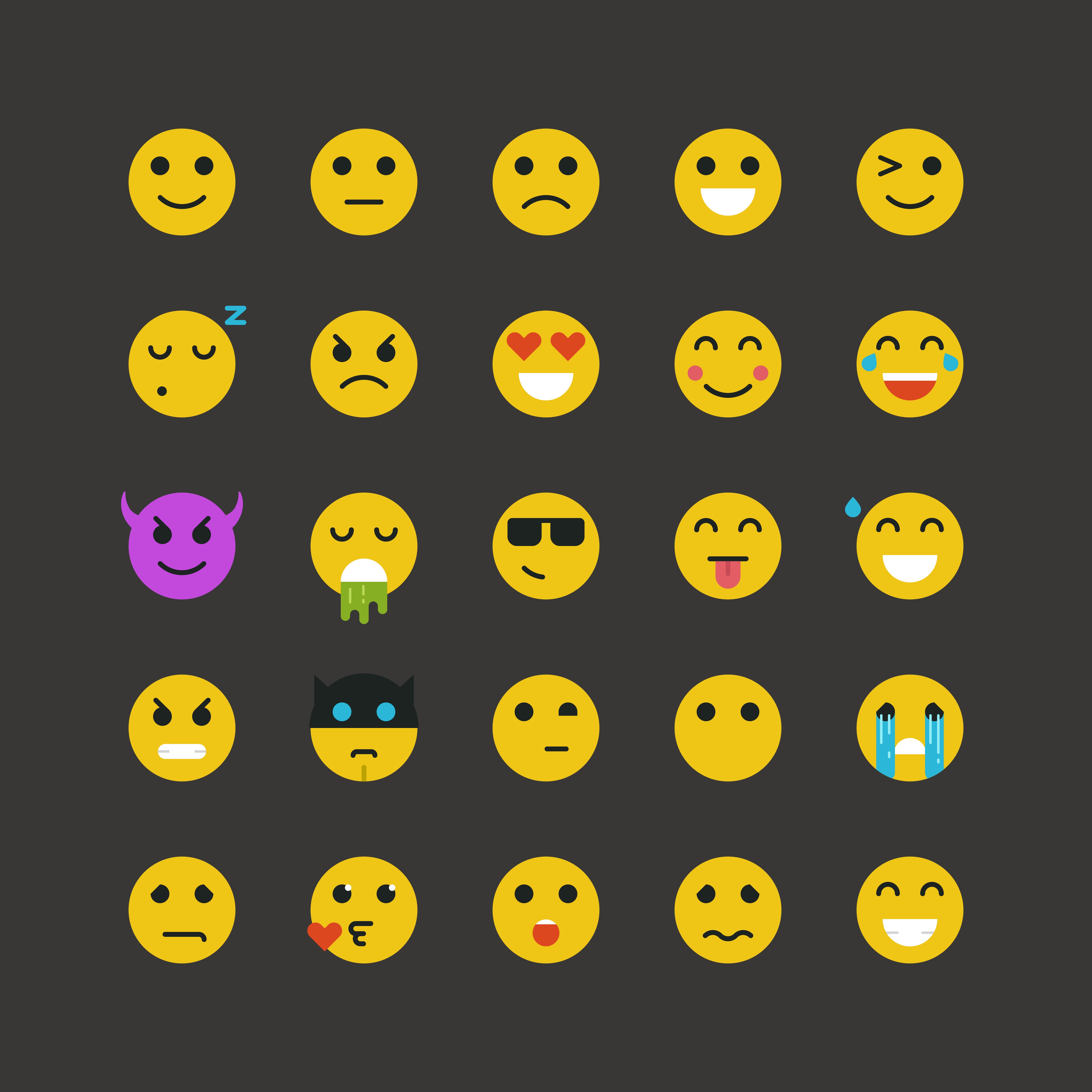 Emoji Recognition Chart